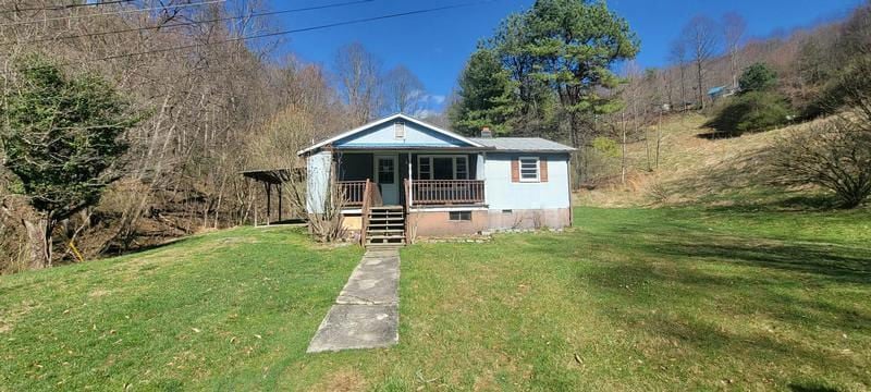 Property in Clintwood, VA